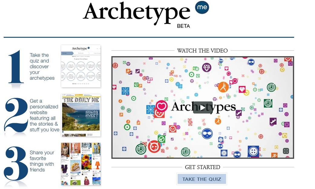 What’s Your Archetype? Interview with Gabby Reece